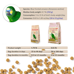 Pellets Psittacus High Protein dans bol, alimentation quotidienne pratique.