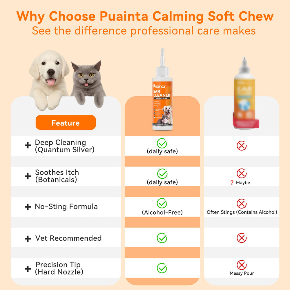 PUAINTA Solution Oreilles: douceur adaptée aux chiens et chats.