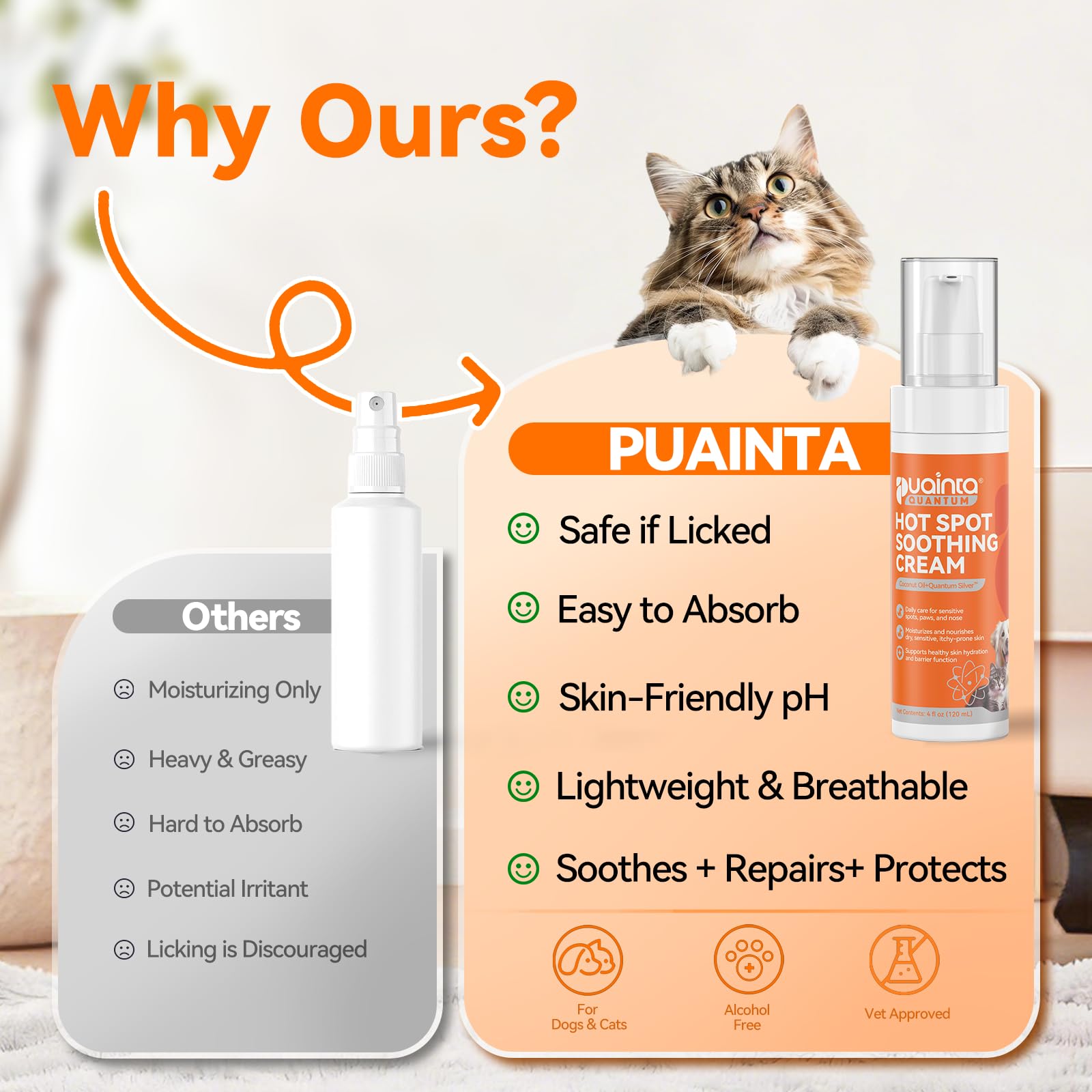 PUAINTA Utilisation quotidienne soin peau animaux