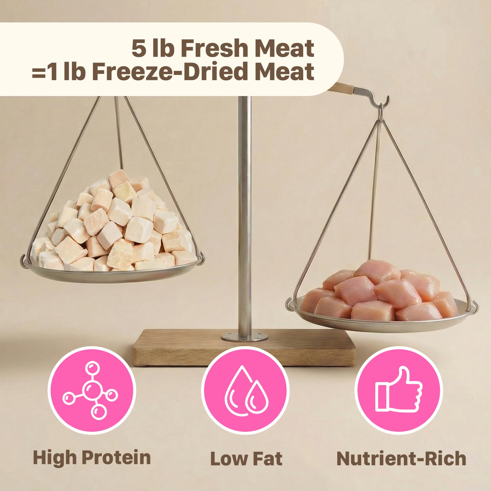 Puddonio – Topper alimentation chat, émietté sur croquettes.
