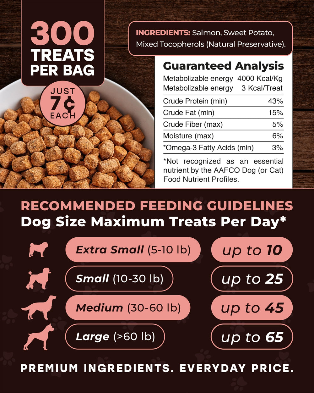 Bouchées entraînement Pup Choice Wild Catch croquantes et faciles à récompenser