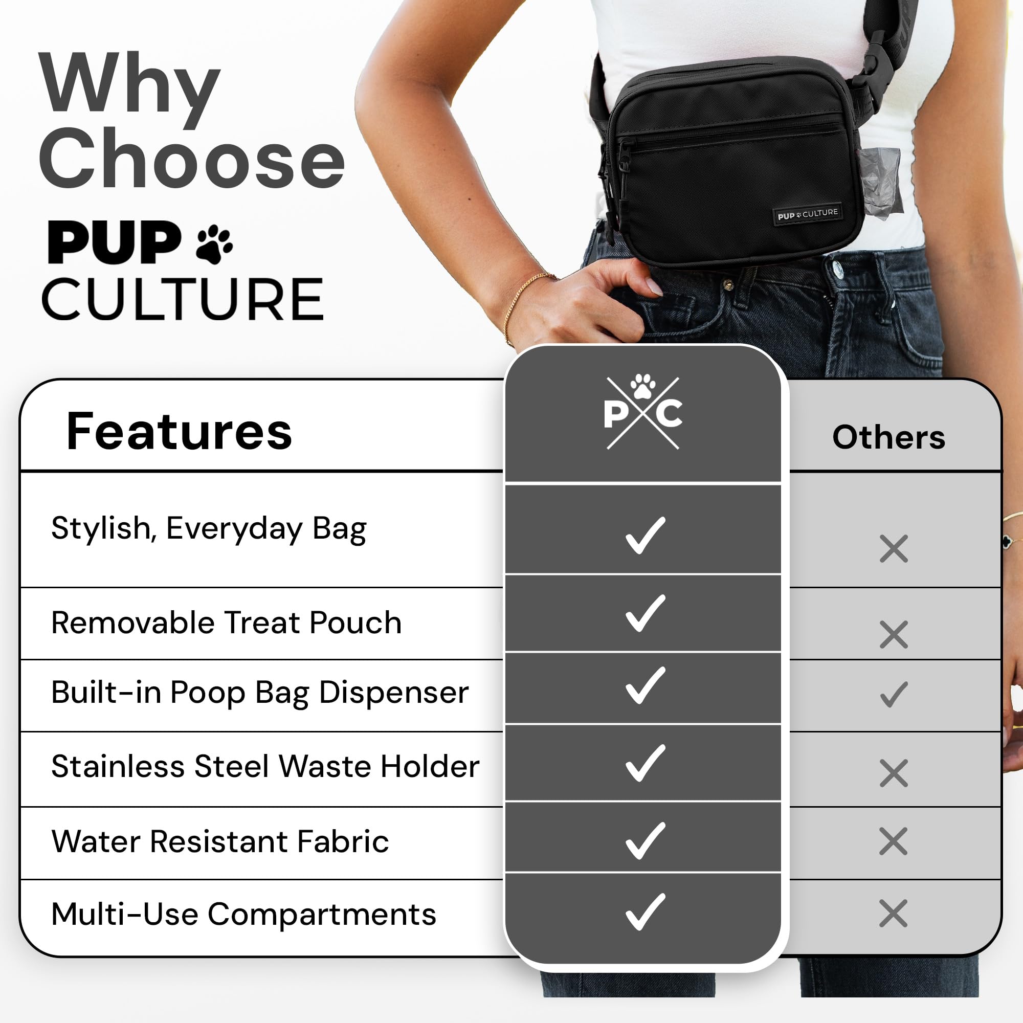 Sac Pup Culture mains libres pour promenades sans contraintes.