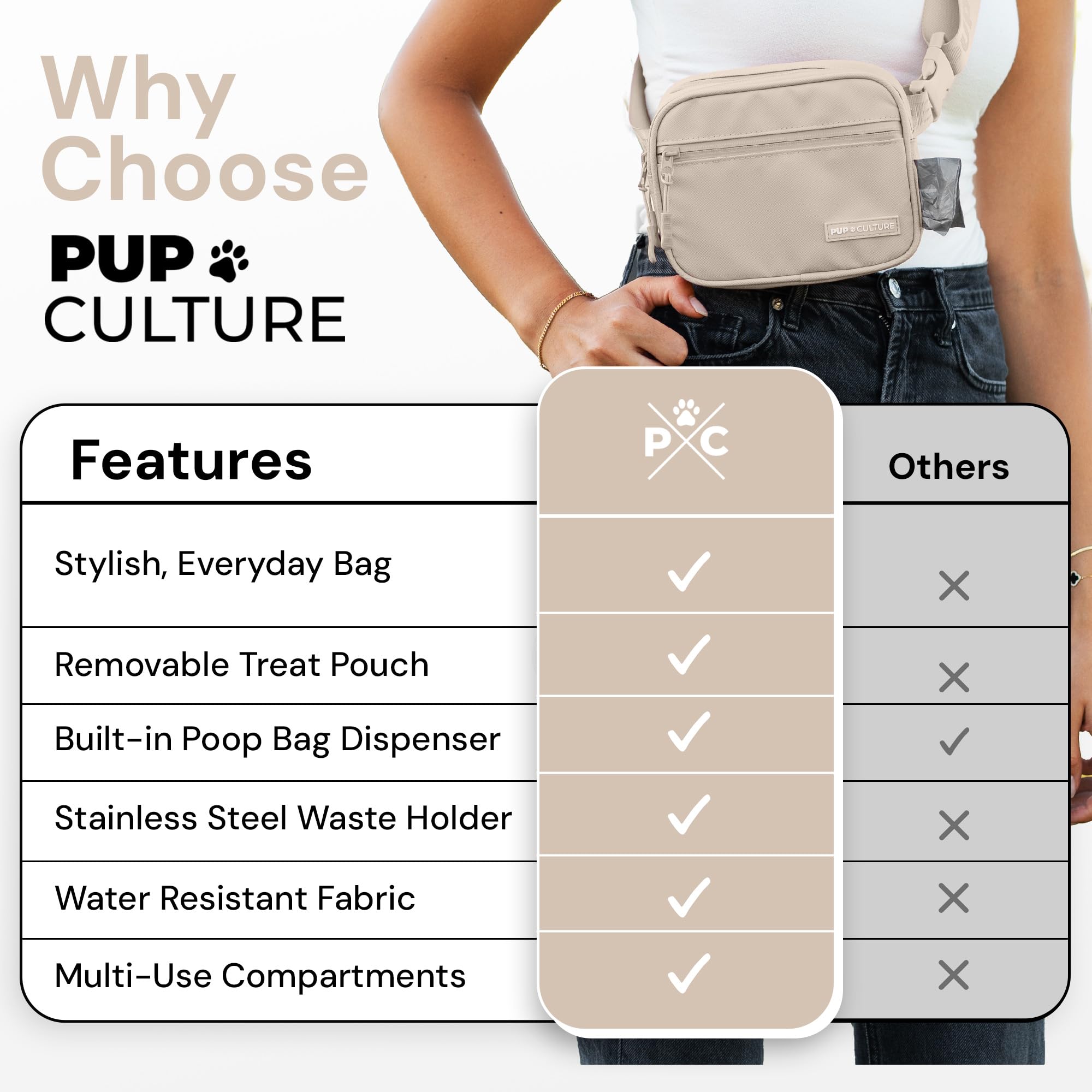 Pup Culture – Utilisation mains libres, confort lors des promenades.
