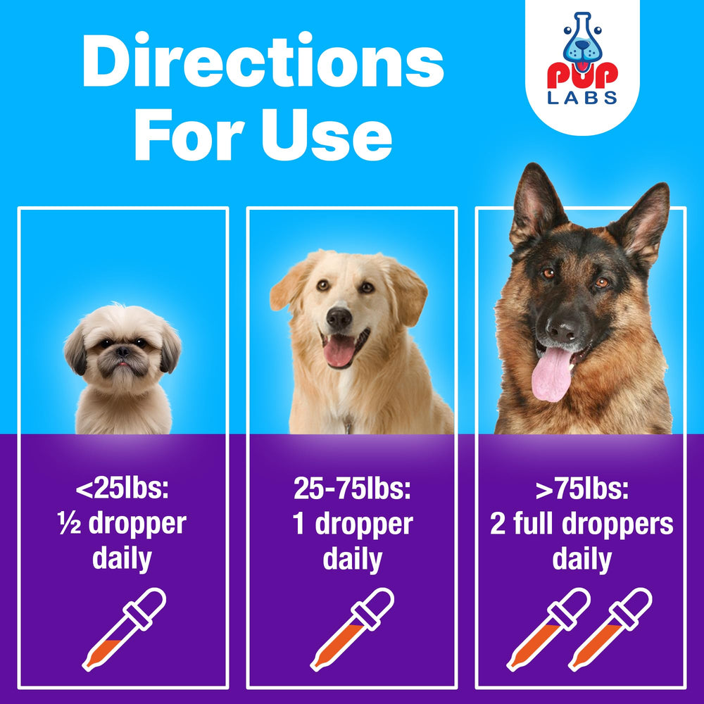 Pup Labs Freedom Joint Drops — emballage élégant, facile à ranger.