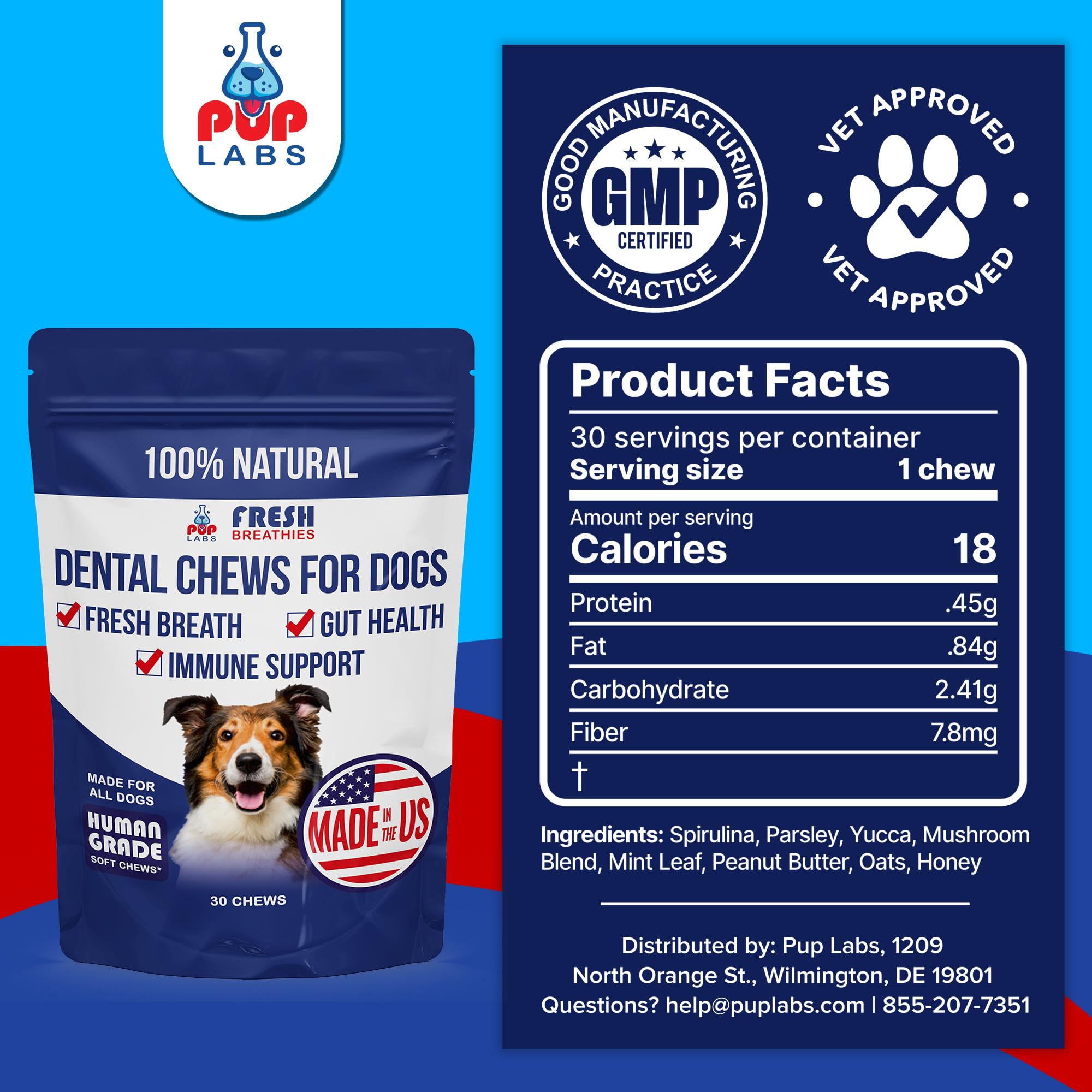 Portion quotidienne recommandée pour Pup Labs Fresh Breathies.