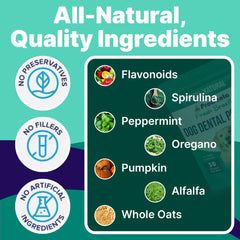 Pup Labs ProDenta — ingrédients spiruline et menthe : saveur naturelle et haleine plus fraîche.