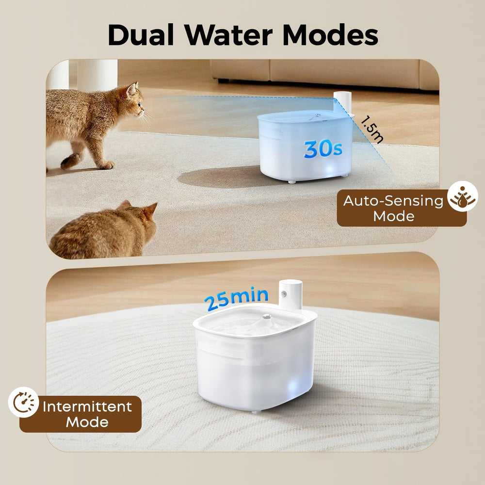 PUPERCI réservoir-2-6l, grande autonomie pour hydratation continue.