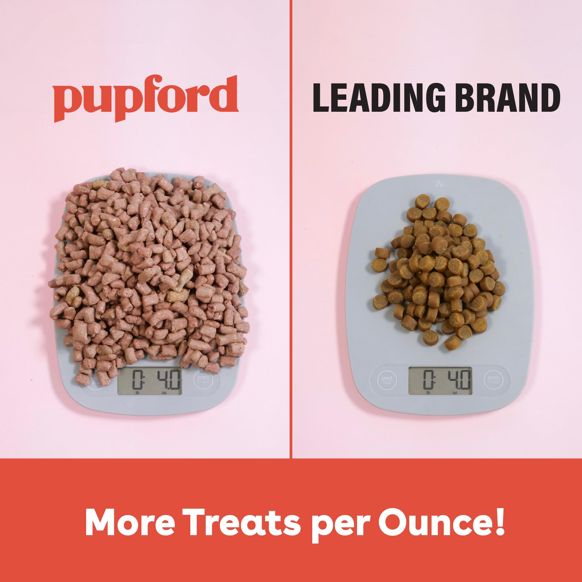 Gâteries Pupford au poulet, ingrédient simple et naturel pour récompenser