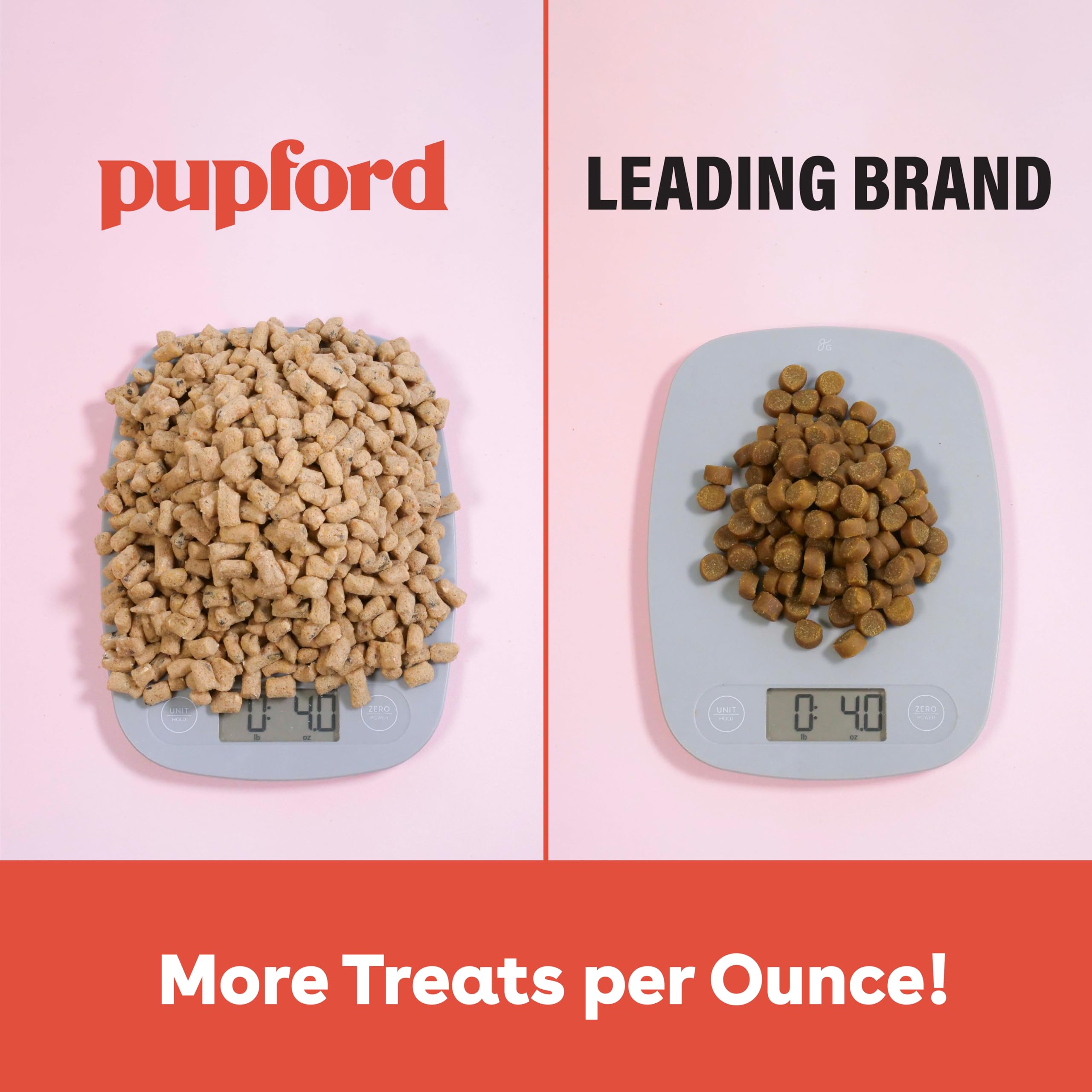 Variétés d'arômes Pupford pour chiens, Surf & Turf inclus.