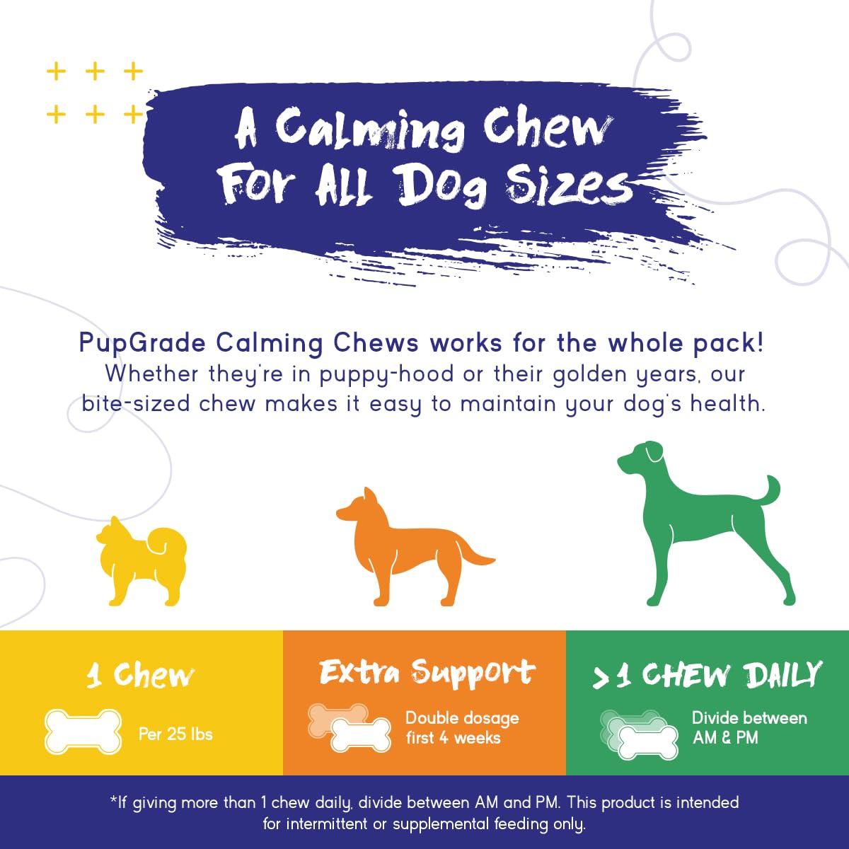 PupGrade Calming Chews – conteneur ouvert facilitant le dosage et l'utilisation.