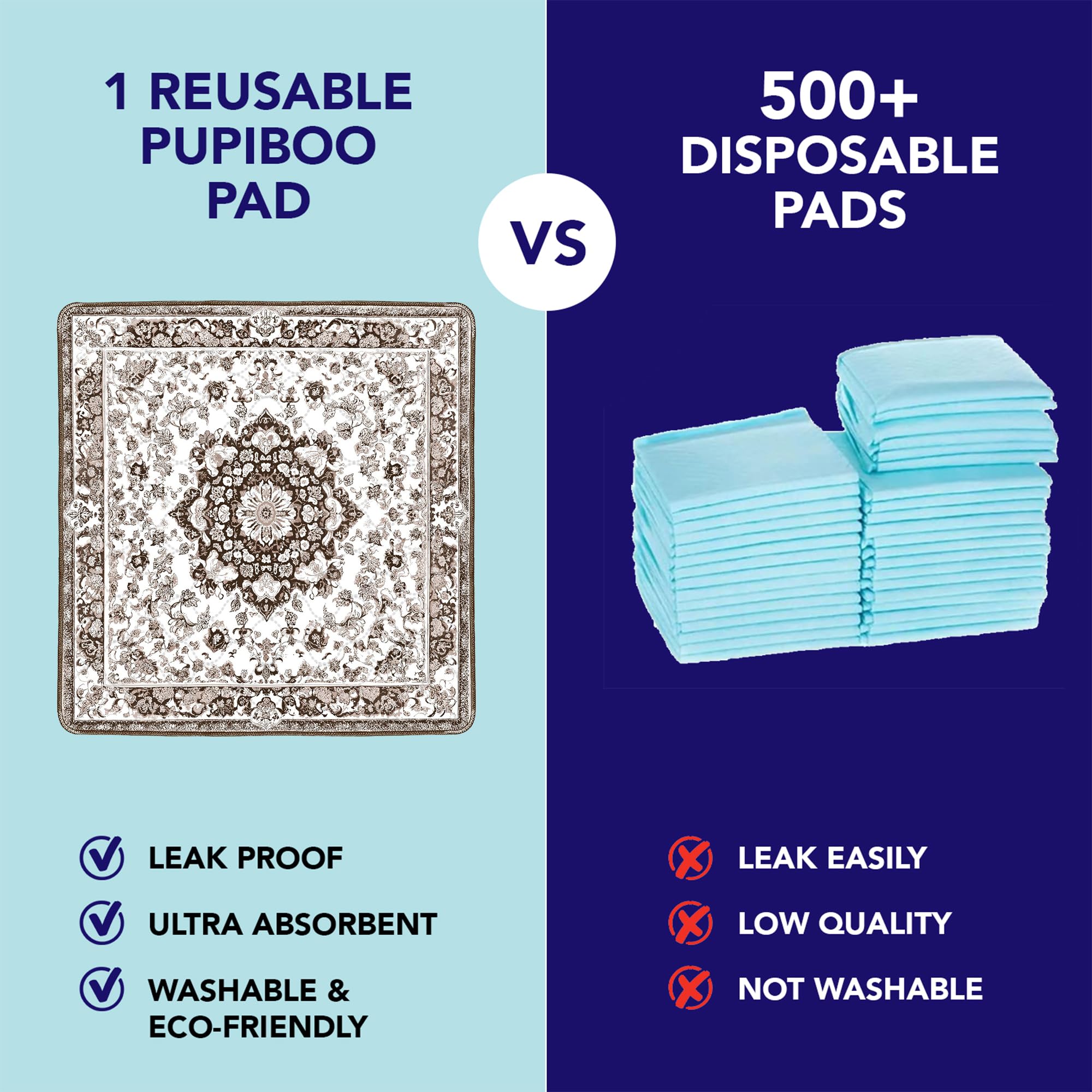 PUPIBOO Tapis lavable anti-fuite pour chat, pratique et discret.
