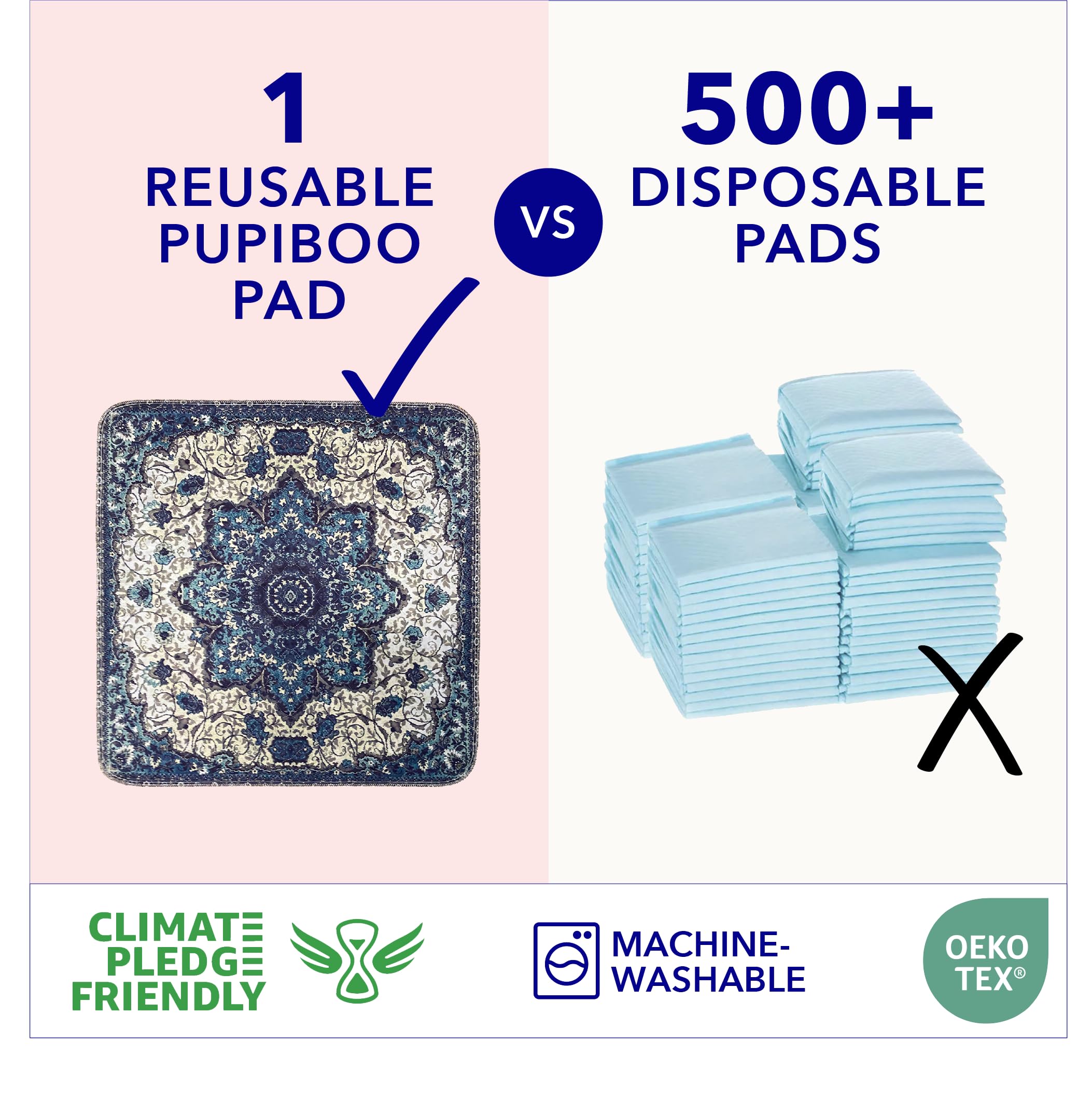 Tapis PUPIBOO polyvalent pour chiens et chats utile en cage ou au sol.