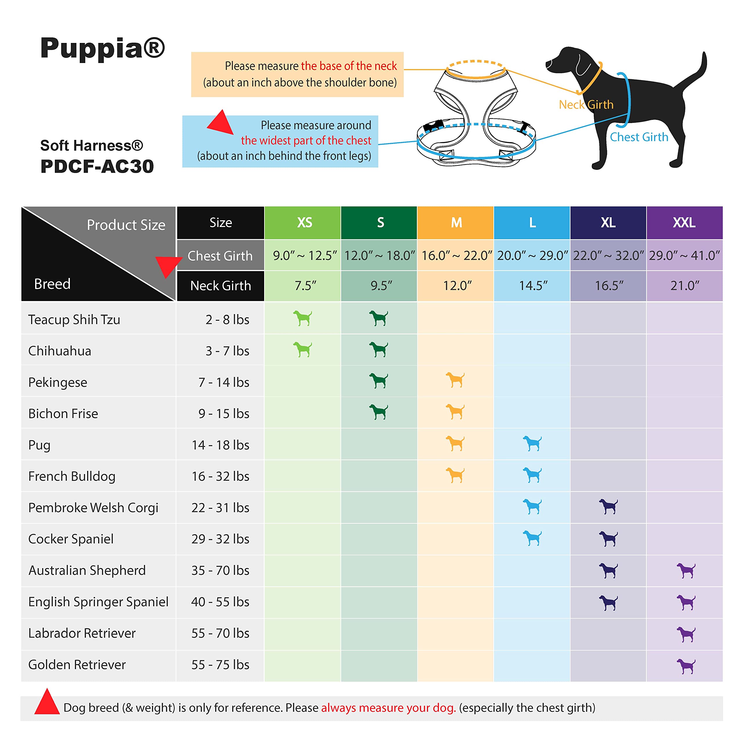 Puppia Harnais lavable, entretien simple après les sorties.