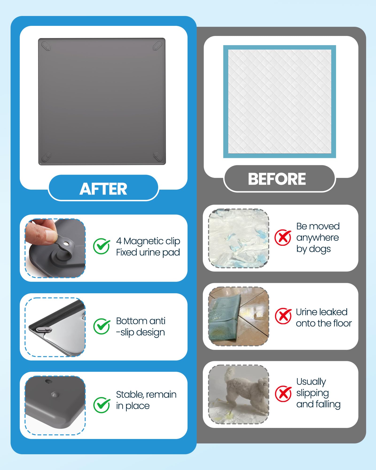 Puppyspout dimensions compatibles 22x22 et 24x24 pour tapis absorbants.