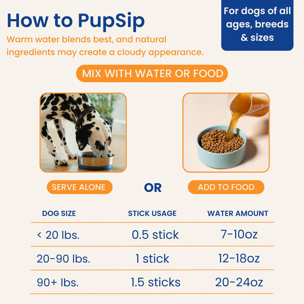 PupSip formule sans additifs: produit propre pour chiens sensibles.