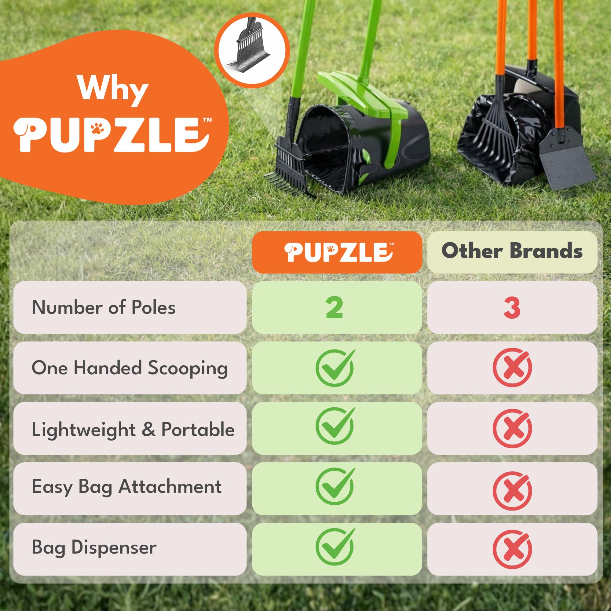 Pupzle sacs-attache inclus pour jeter facilement.