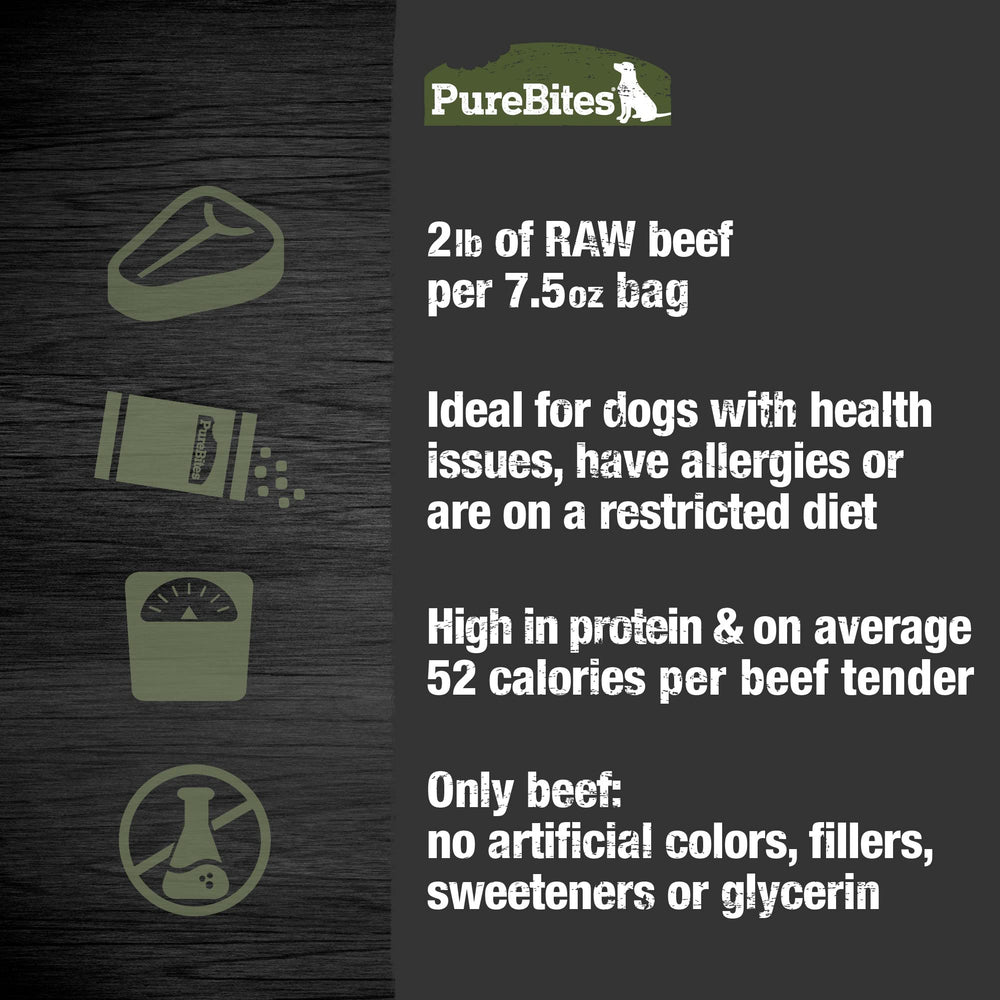 Emballage recyclable PureBites Boeuf Jerky, engagement durable.
