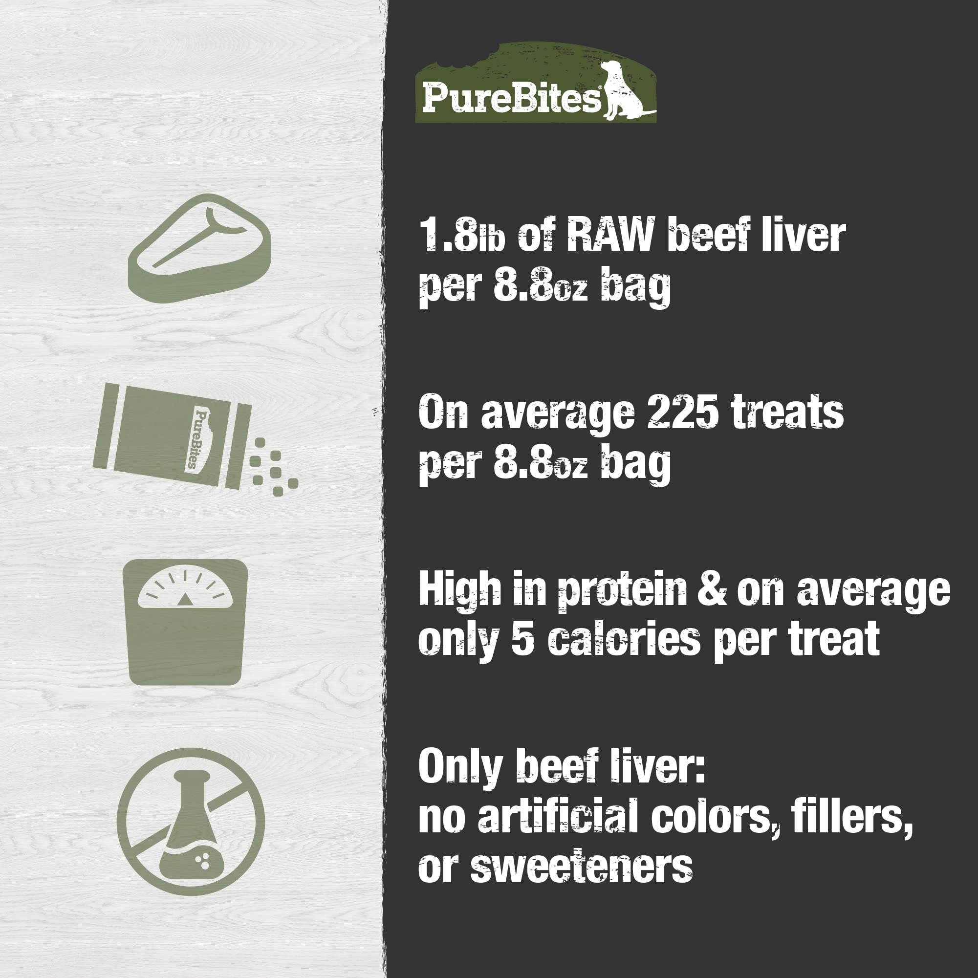 PureBites friandises faibles en calories: plaisir contrôlé pour chiens actifs.