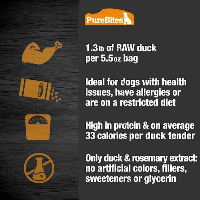 Emballage recyclable PureBites Canard Séché – démarche écoresponsable