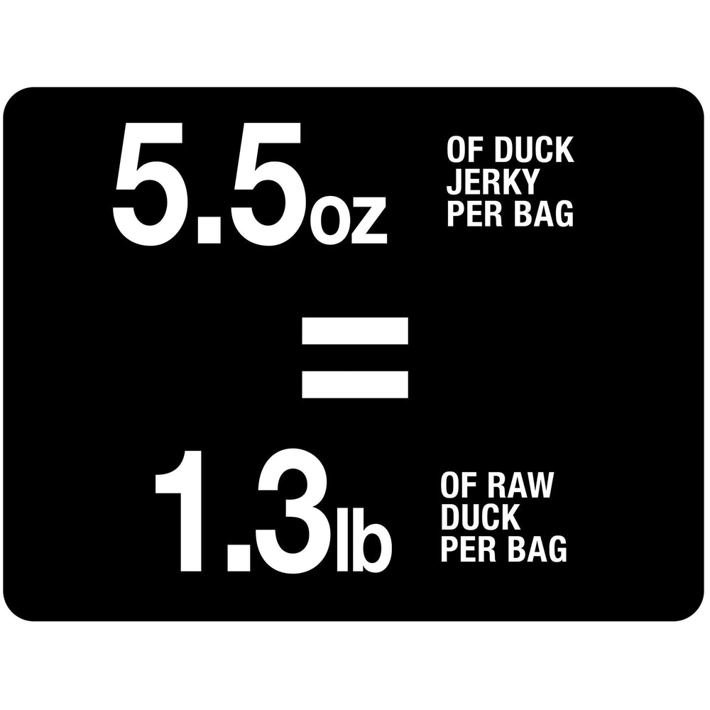 Usage en entraînement avec PureBites Canard Séché – récompense légère