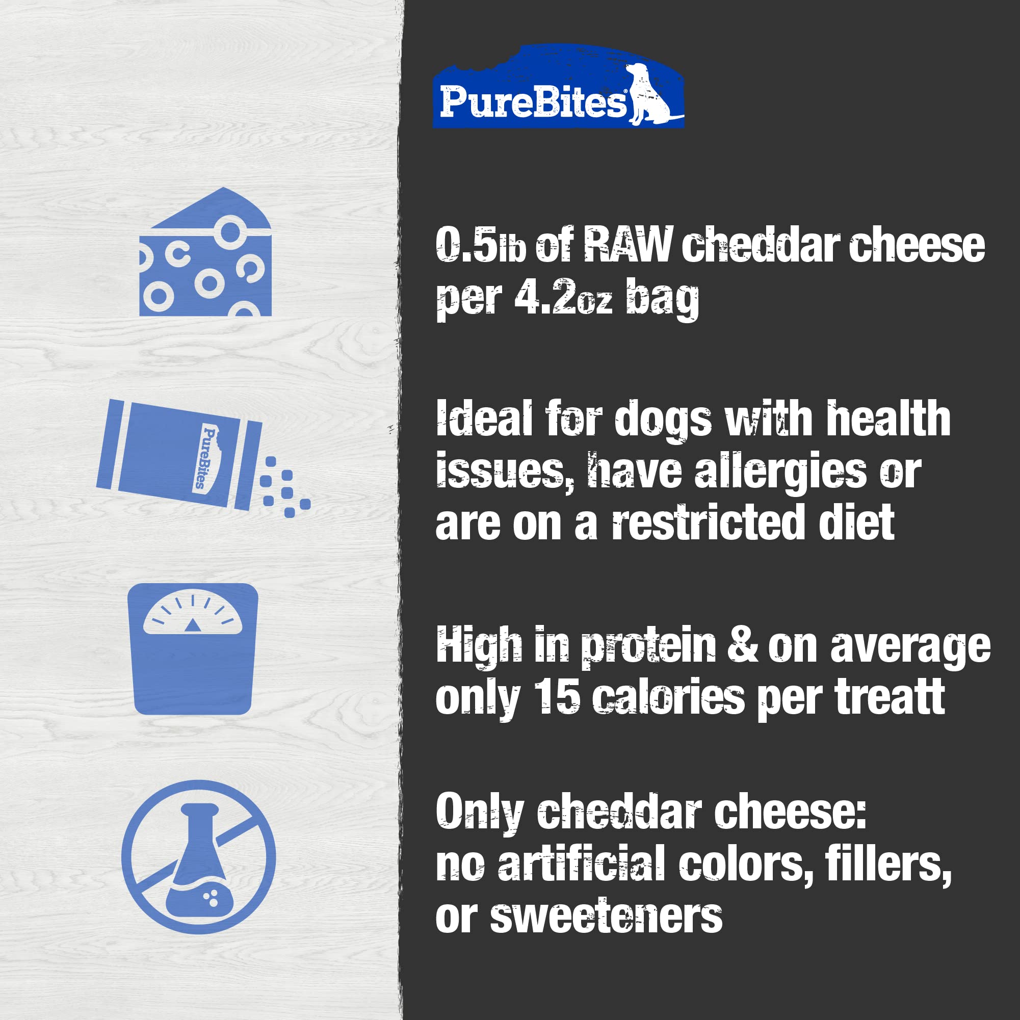 PureBites cheddar sans colorants ni arômes artificiels ni sucres ajoutés.