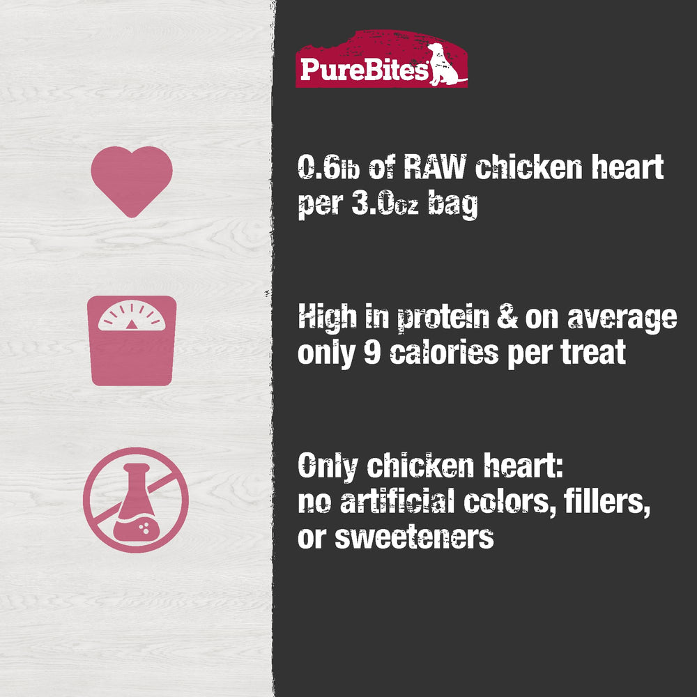 PureBites Coeur de poulet proteine-toppers, topping protéiné pour repas.