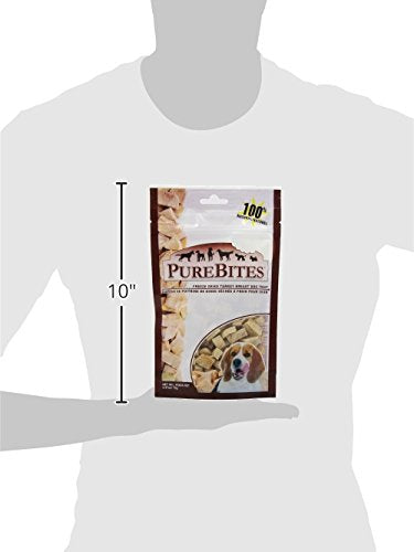 Protéines élevées: PureBites Dinde Séchée pour chien.