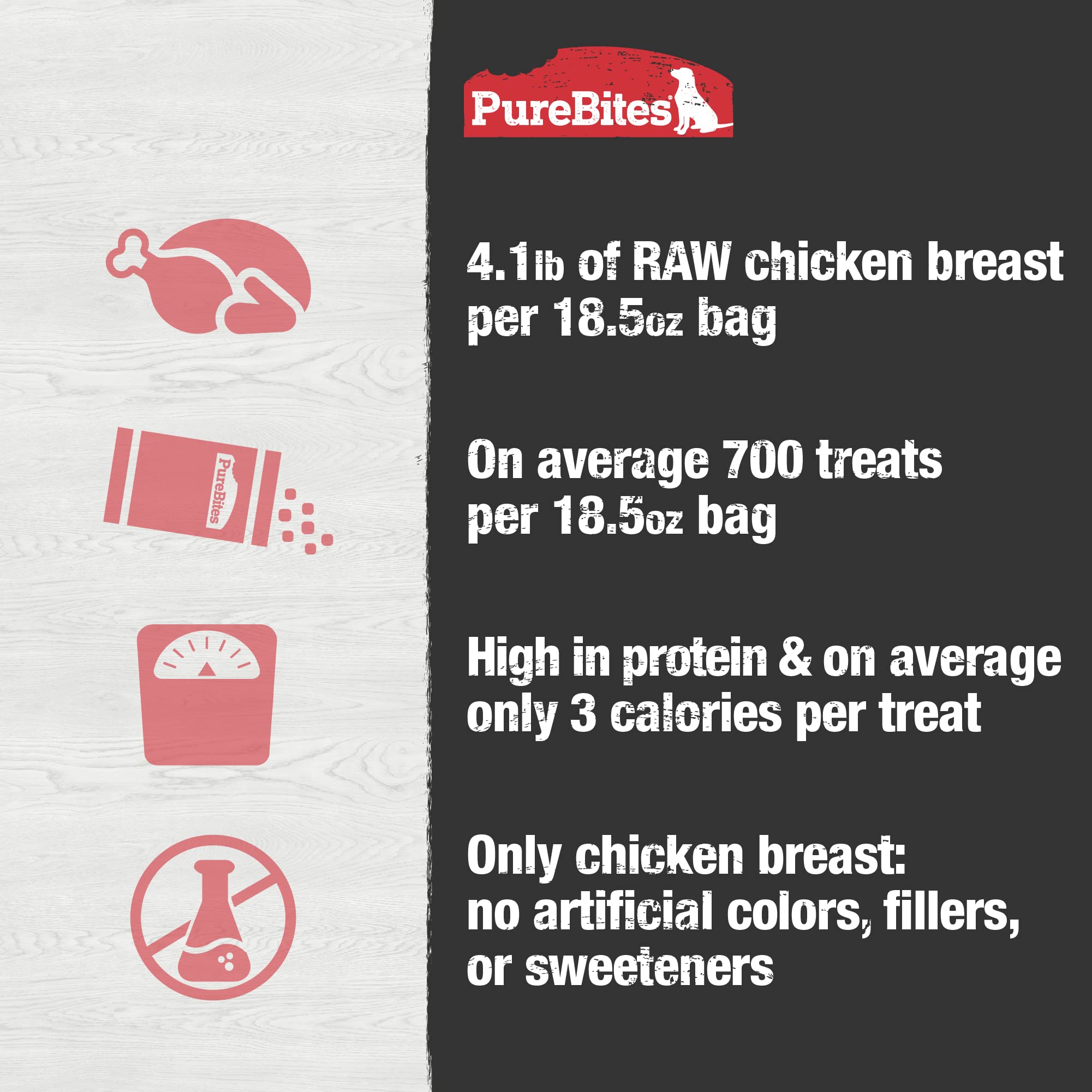 Emballage recyclable PureBites poulet lyophilise, choix durable