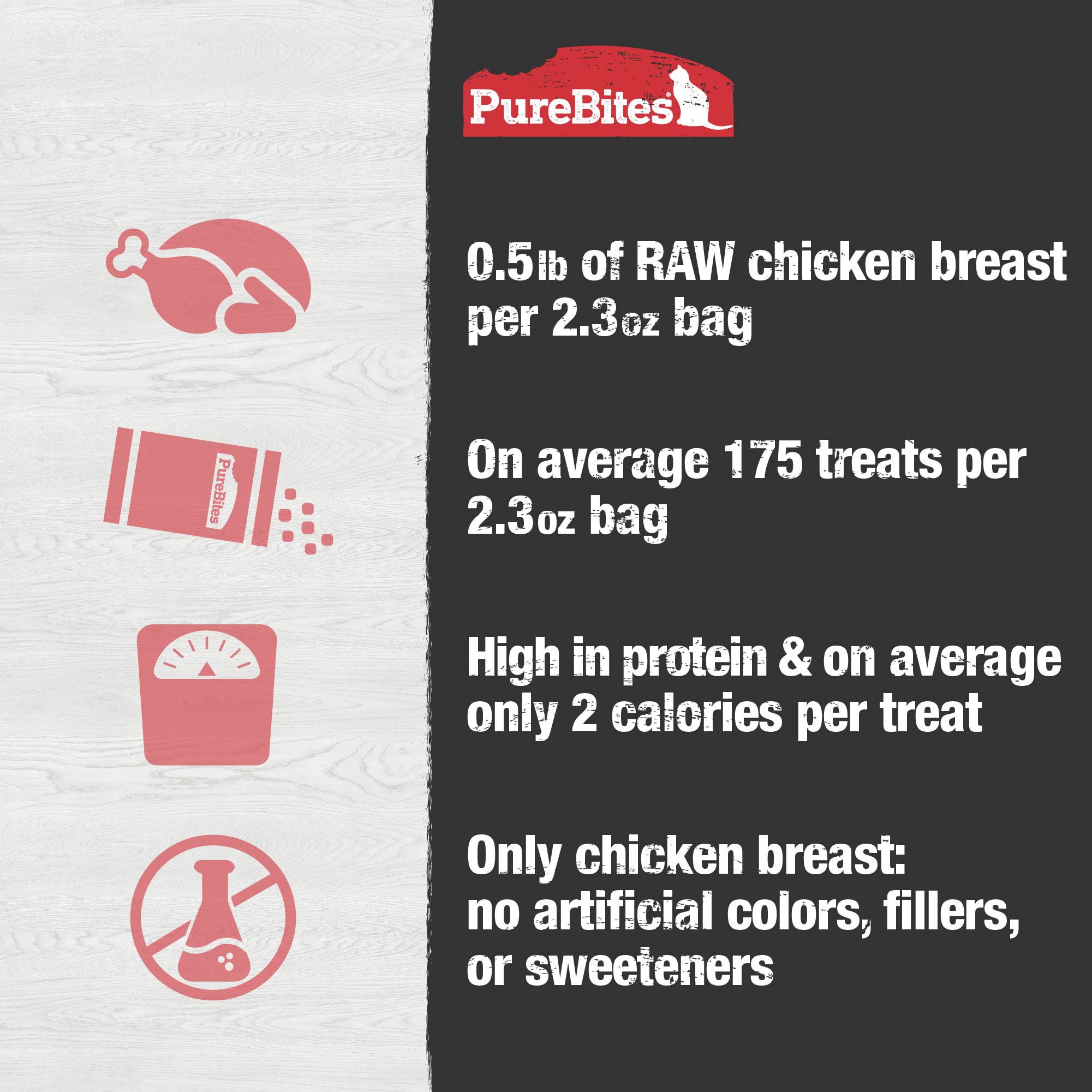 PureBites garniture-recompense-poulet, parfait pour récompenser et enrichir les repas