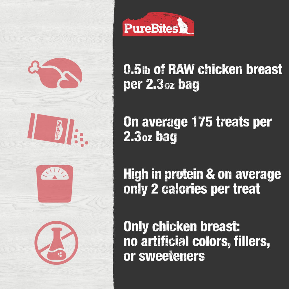 PureBites garniture-recompense-poulet, parfait pour récompenser et enrichir les repas