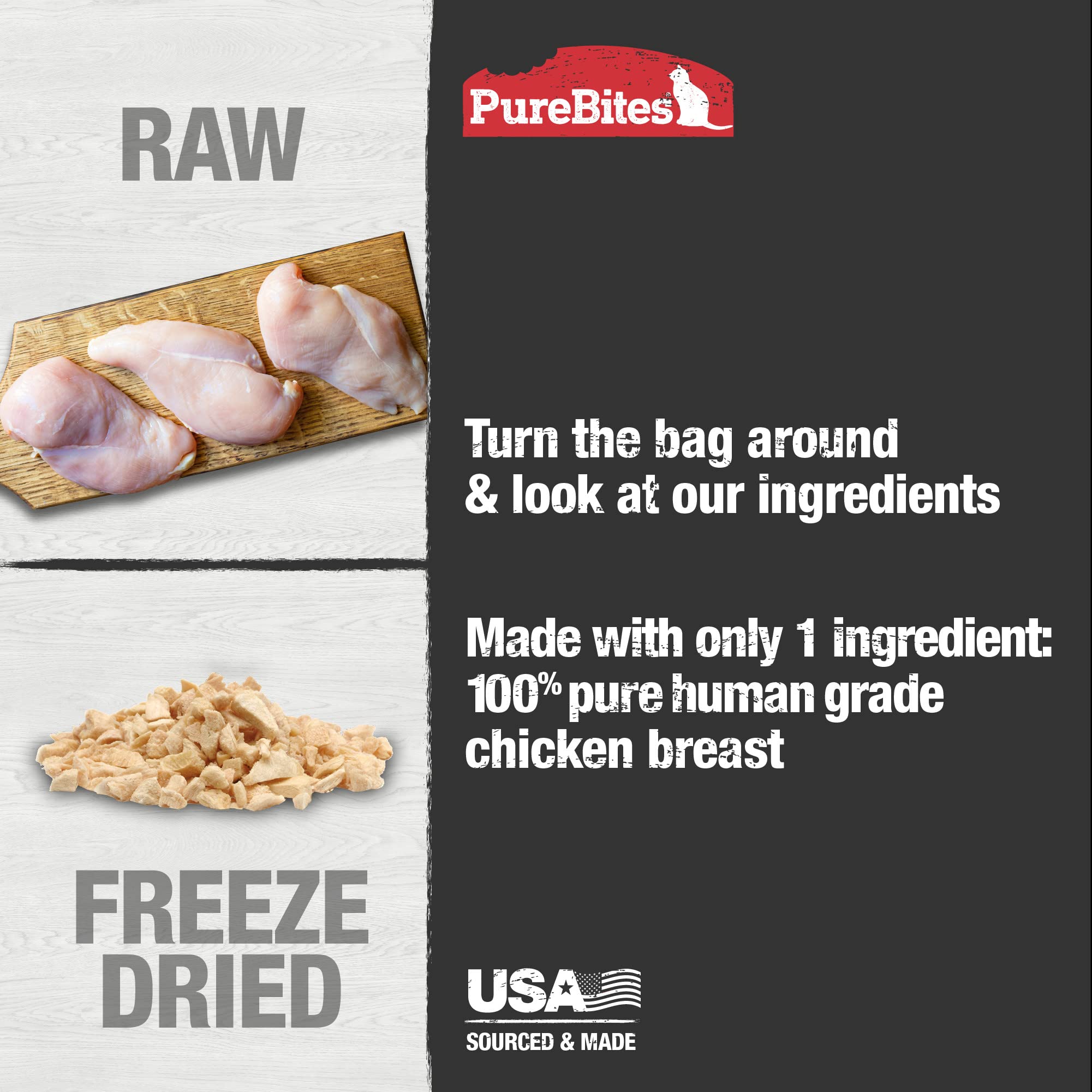 Informations nutritionnelles PureBites, protéines élevées et calories maîtrisées.