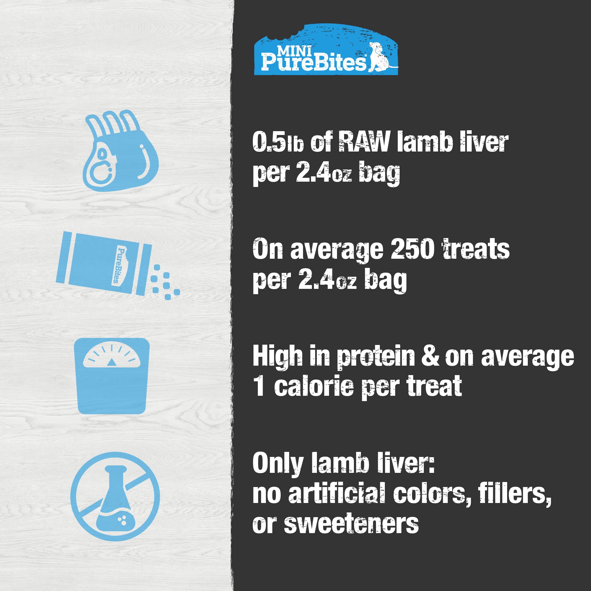 PureBites Mini Lamb Liver – emballage recyclable et respectueux de l'environnement.