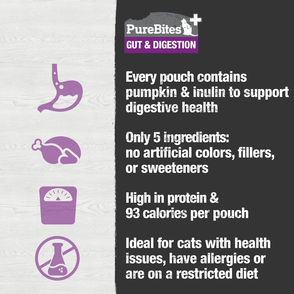 Coffret de 15 unités PureBites Plus Squeezables, solution pratique.