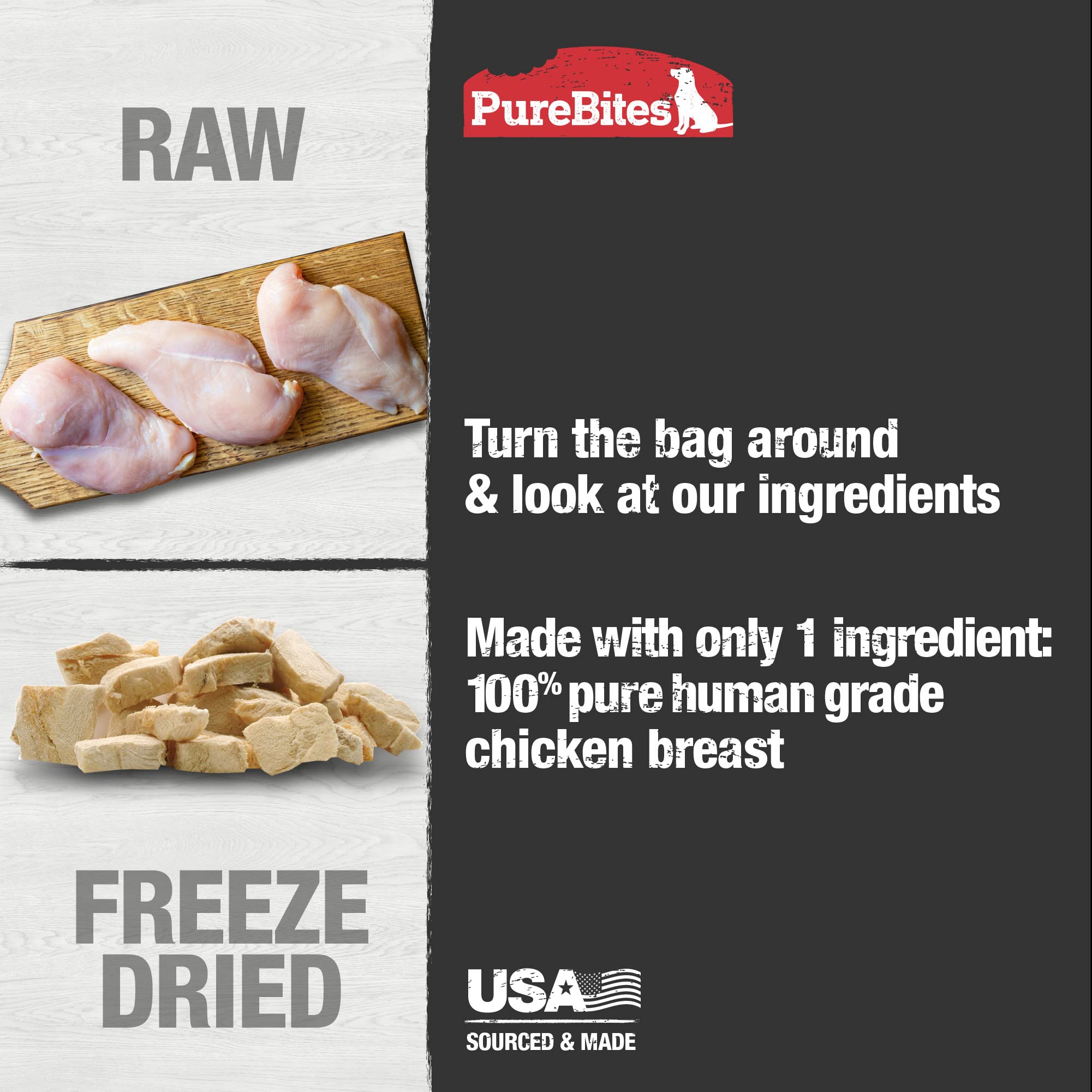 PureBites chien poulet cru lyophilise, garniture nutritive sur repas.