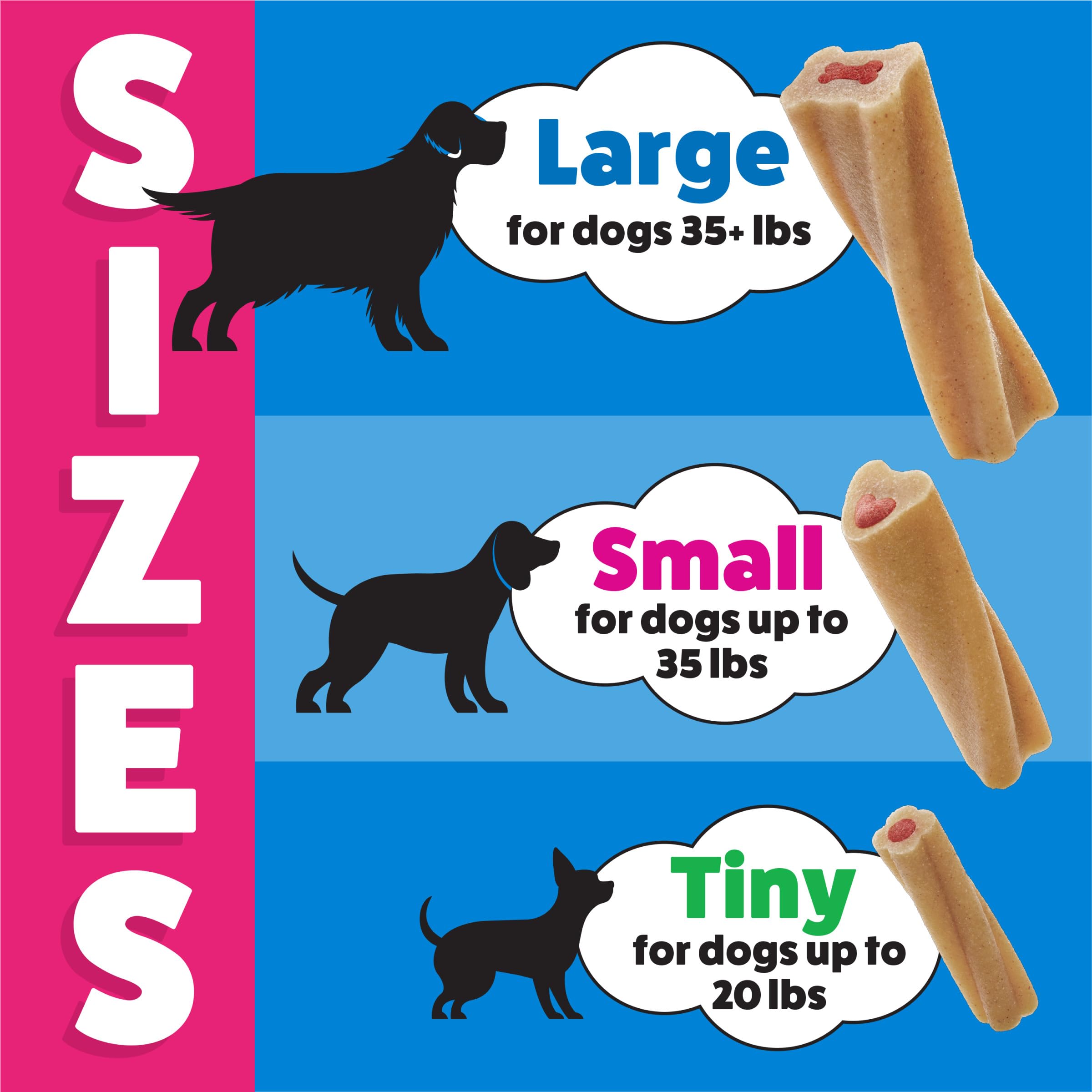 Purina Busy os mini forme-unique: récompense visuelle qui attire l'attention.