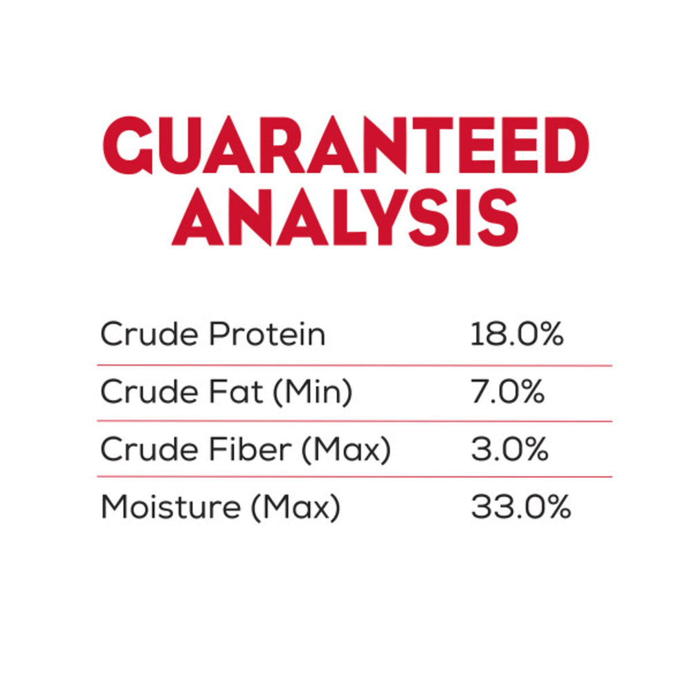 Purina Moist Meaty sans degats, service propre et sans éclaboussures.