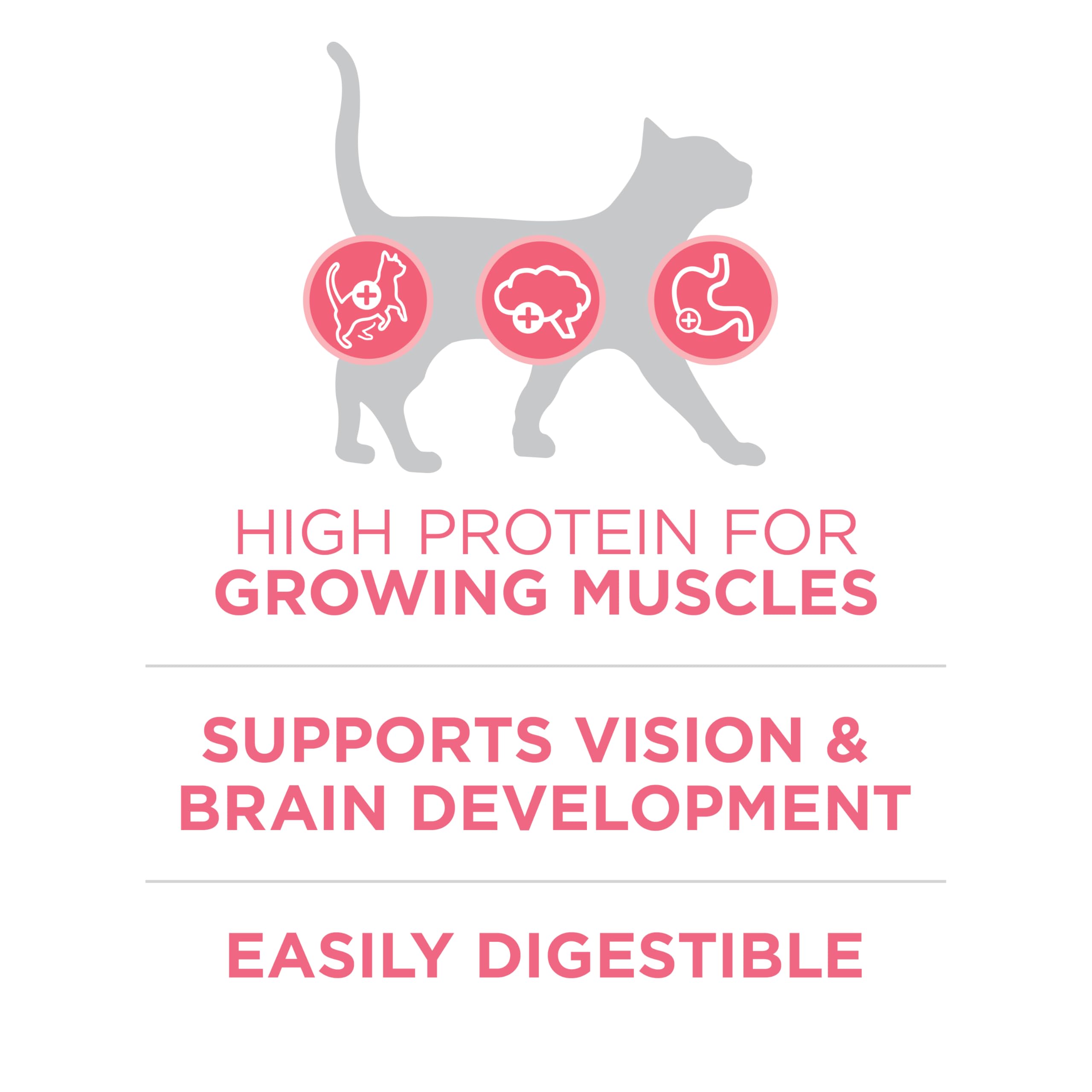Purina ONE melange intelligent ingrédients de haute qualite pour nutrition complete.