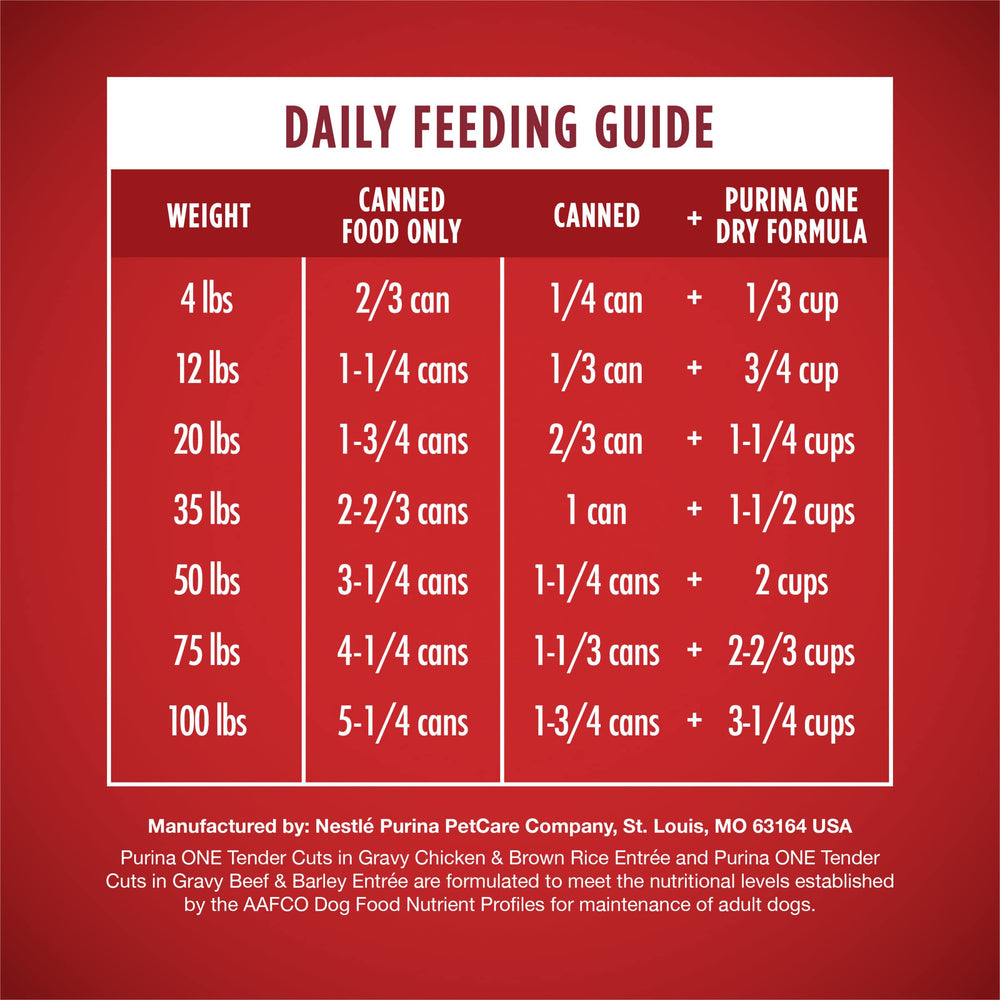 Purina ONE boîtes 375 g, format pratique et serviable.