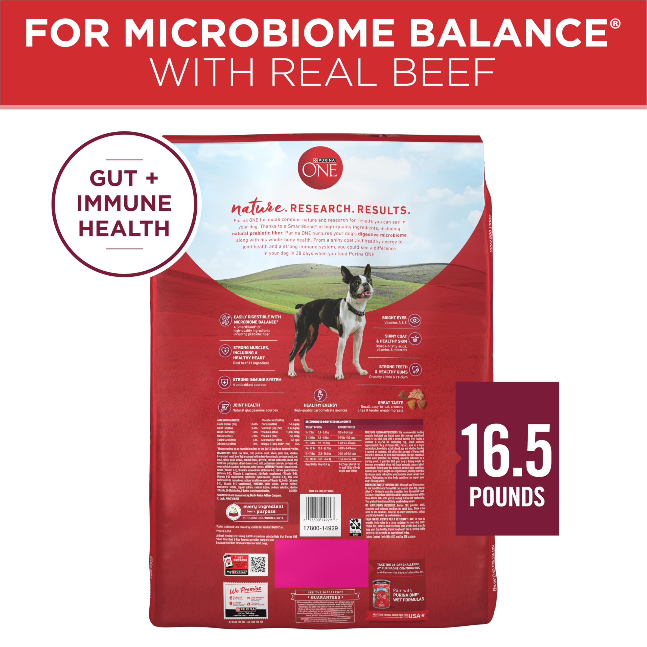 Purina ONE energie equilibree glucides, sante