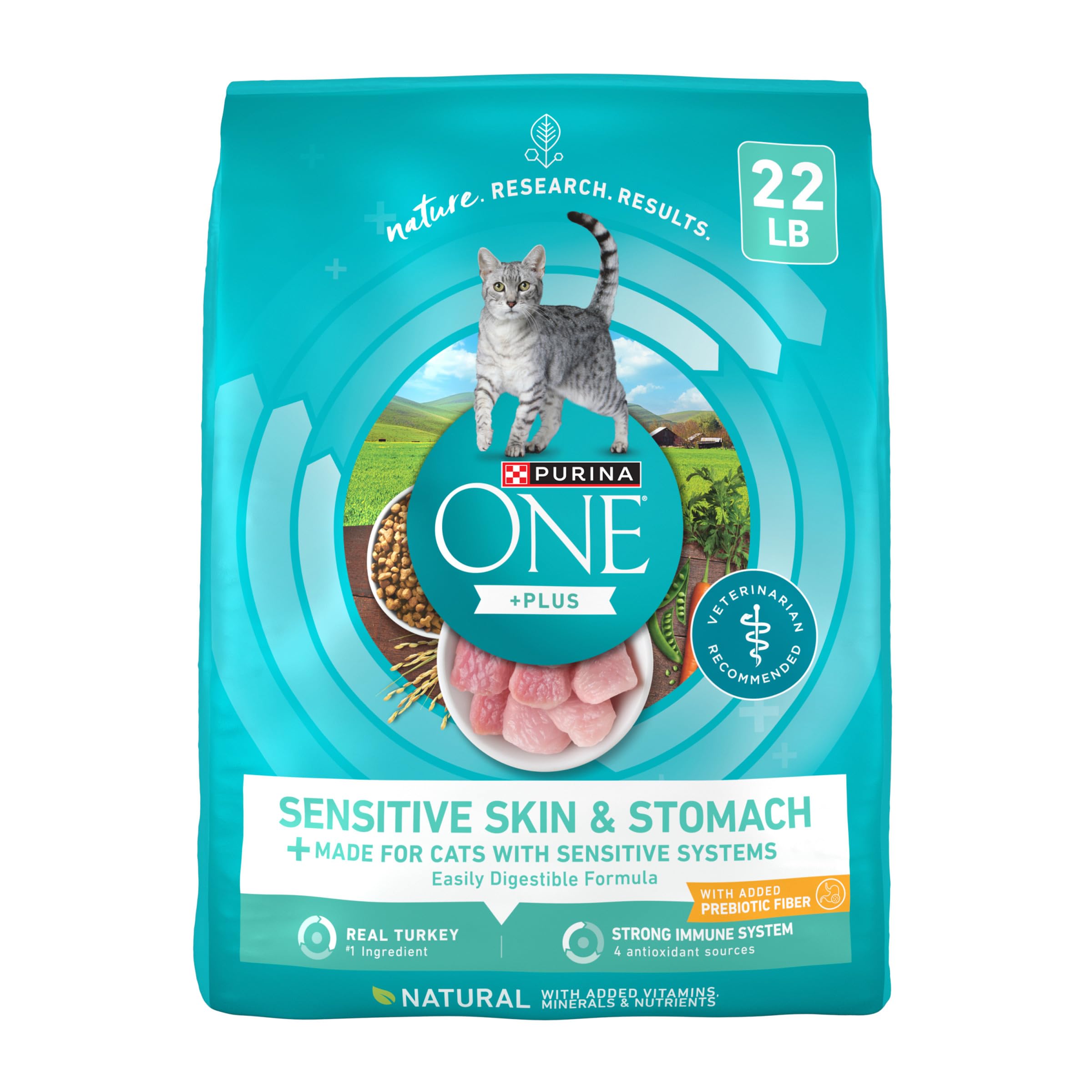 Purina ONE Estomac sensible – Dinde: premier ingrédient protéinique pour soutenir les muscles.