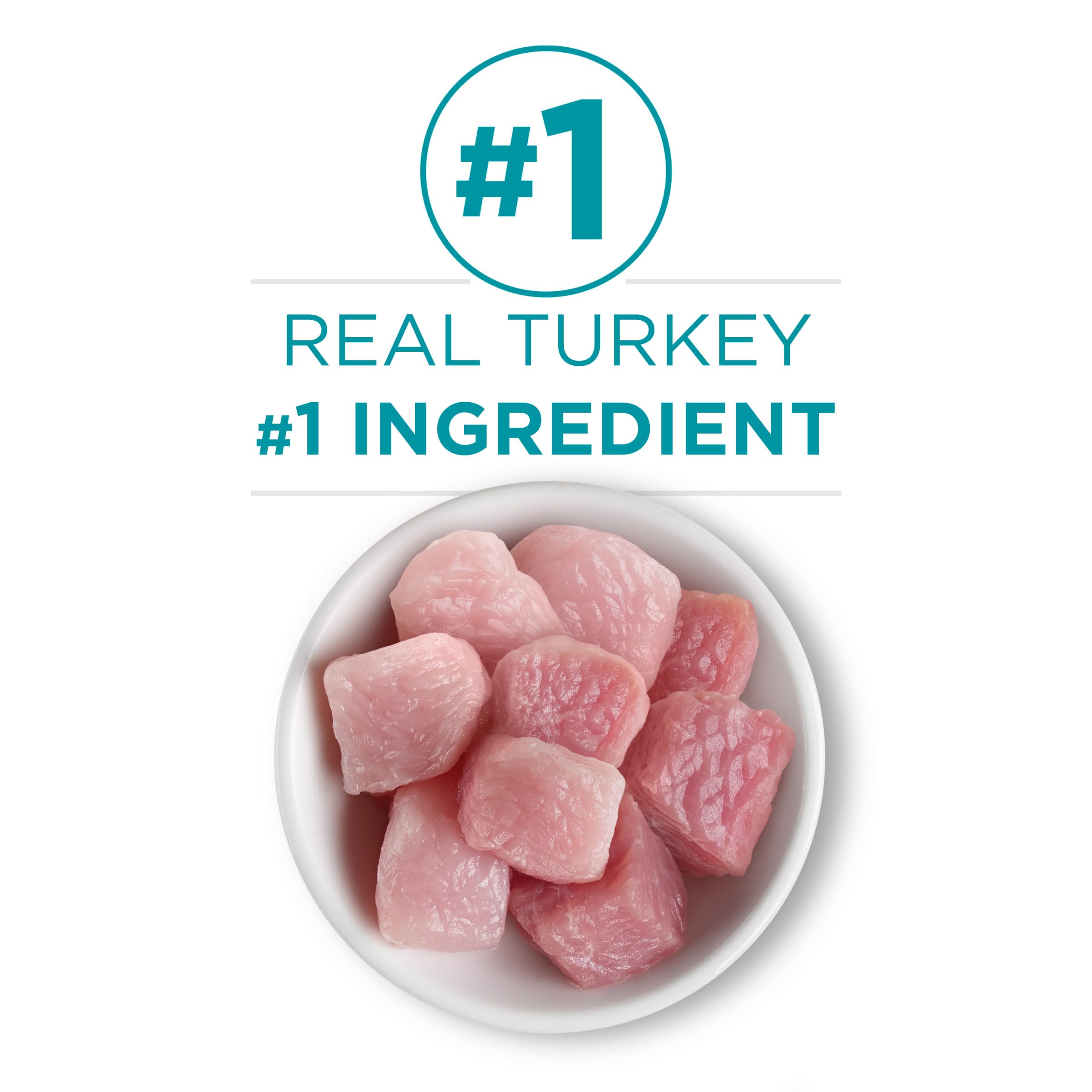 Ingrédients principaux Purina ONE Pâté Chat Dinde, dinde réelle en tête.