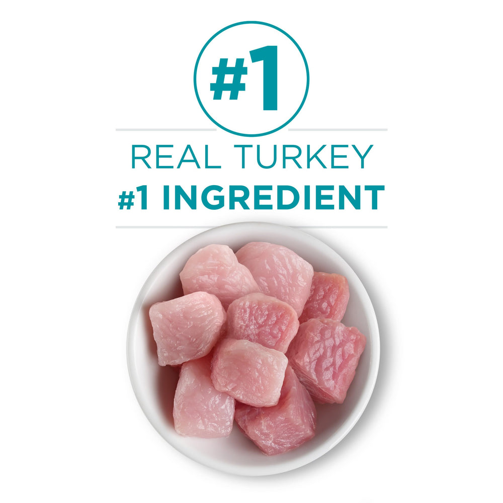 Ingrédients principaux Purina ONE Pâté Chat Dinde, dinde réelle en tête.