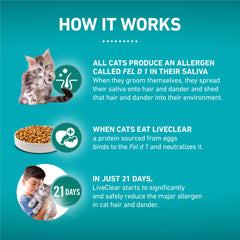 Purina ONE LiveClear nutrition 100 pourcent sans remplissage