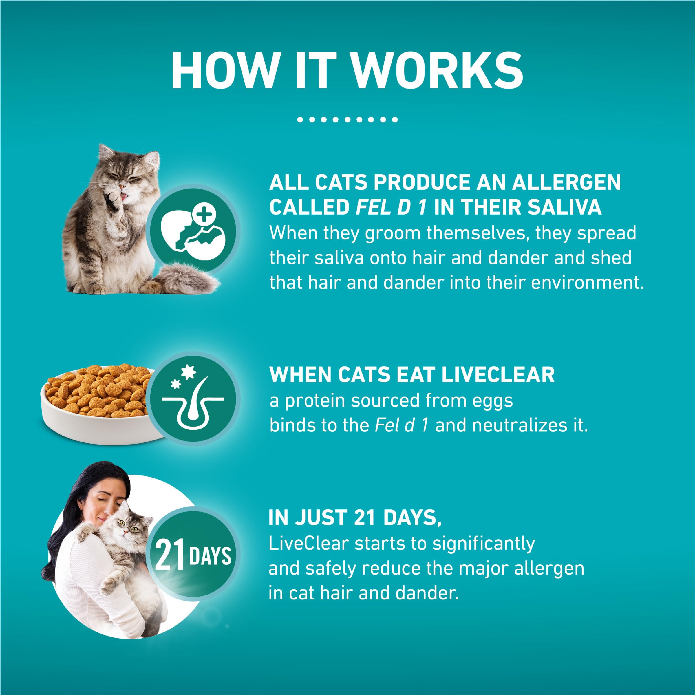 Purina ONE LiveClear poulet premier ingrédient, goût apprécié par le chat.