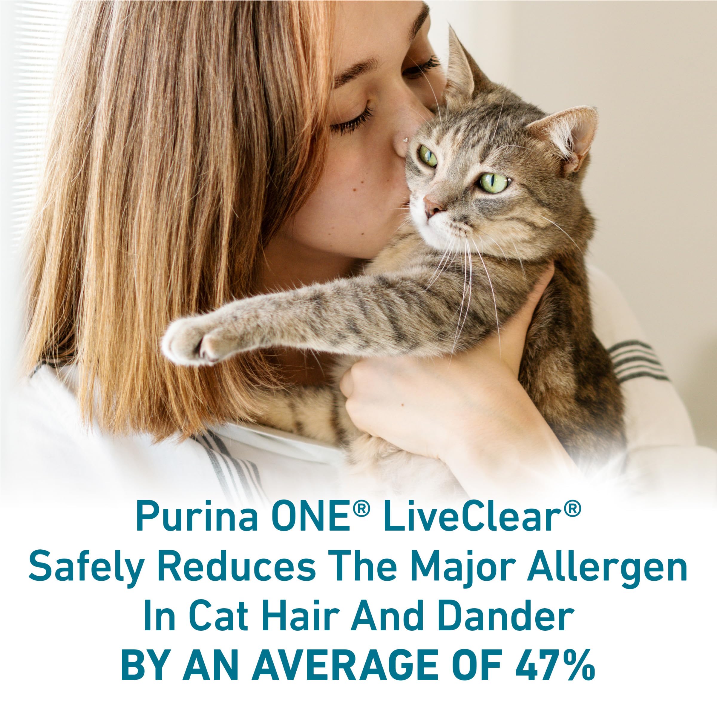 Purina ONE LiveClear réduction allergènes jour 21, résultat perceptible.