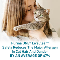 Purina ONE LiveClear réduction allergènes jour 21, résultat perceptible.