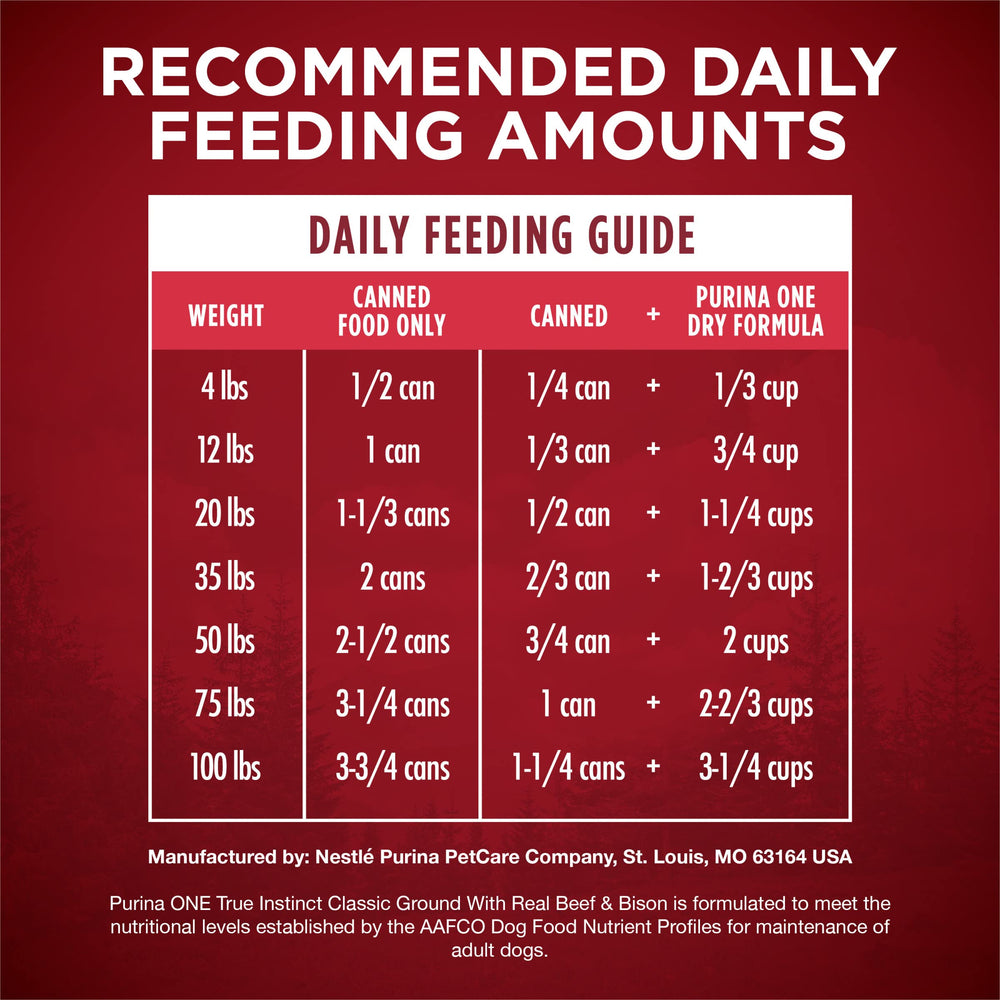 Purina ONE nutrition à 100% pour chien, repas complet