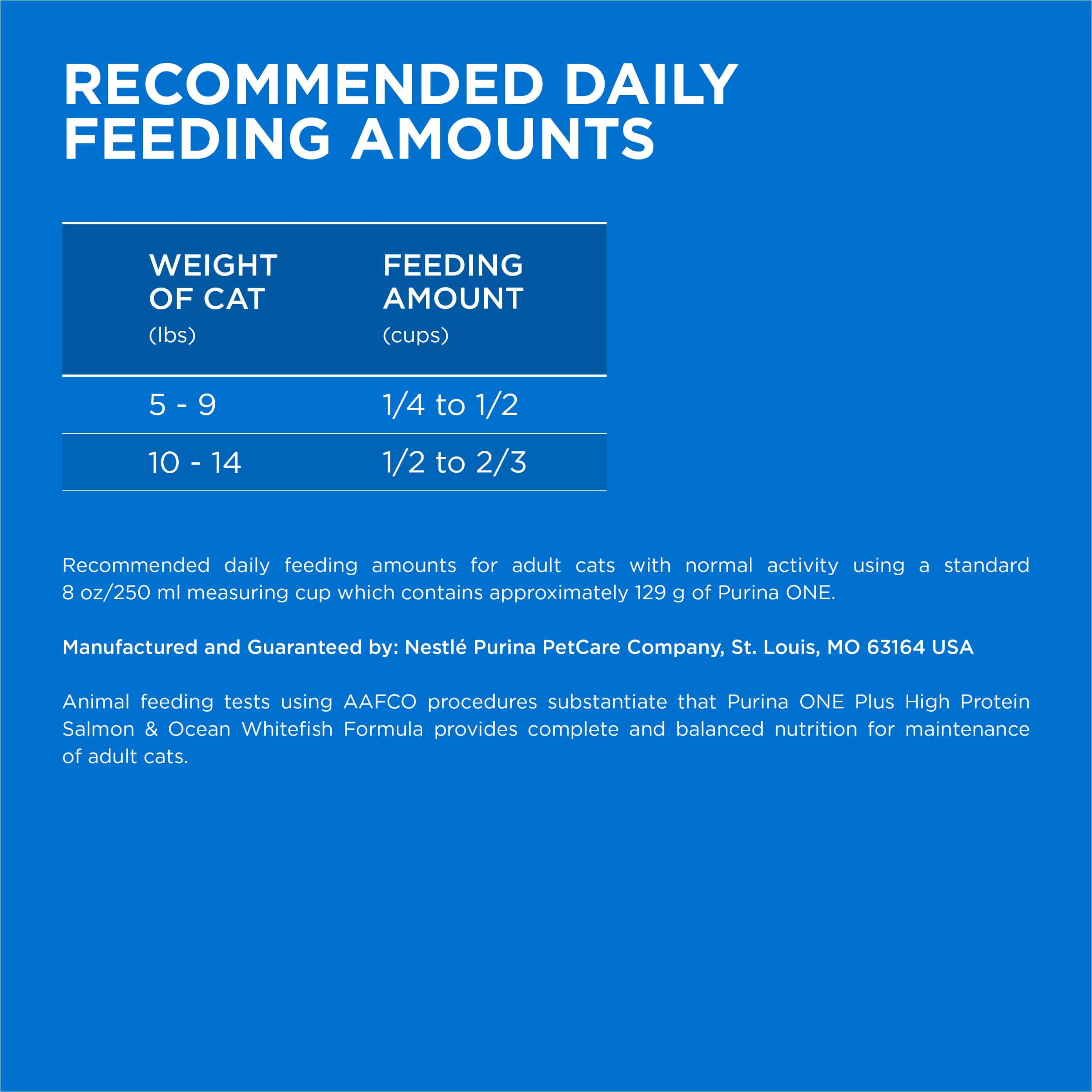 Formule Purina ONE Plus Haute Protéine sans additifs artificiels.