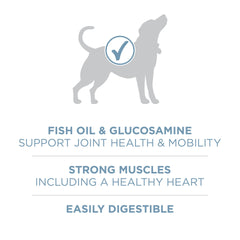 Purina ONE Plus huile-poisson et glucosamine, soutien mobilité.