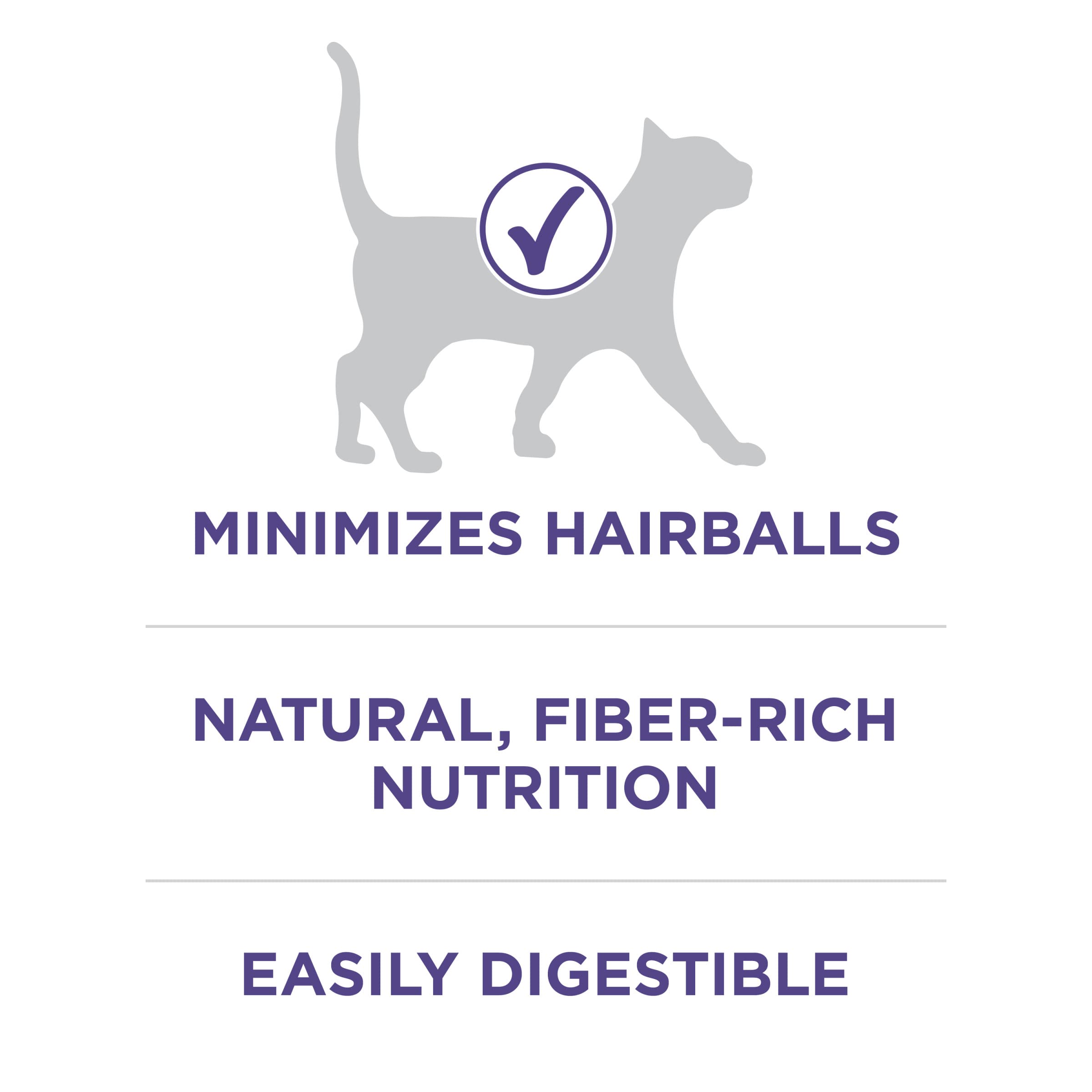 Purina ONE – poulet comme premier ingrédient, source de protéines.
